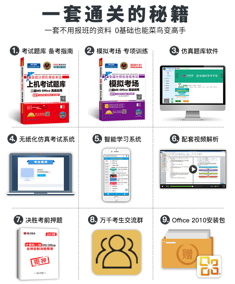 2020年3月全国计算机二级office题库 图2