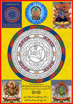 A collection of various Buddha portraits decorative paintings Buddha portraits photo paper plastic sealing crystal table setting scroll hanging paintings customization