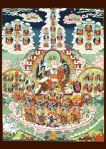 Ningma Conversion Landscape Pictures Lotus Division Mirror (With Buddha Number) Photographic Plastic Packaging Mizong Tangka Junction