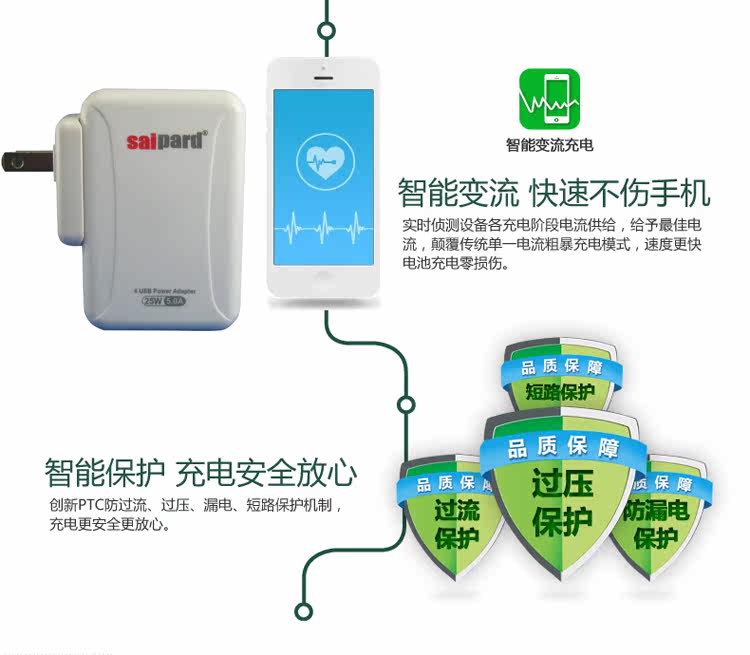 chargeur SAIPARD - Ref 1294154 Image 3