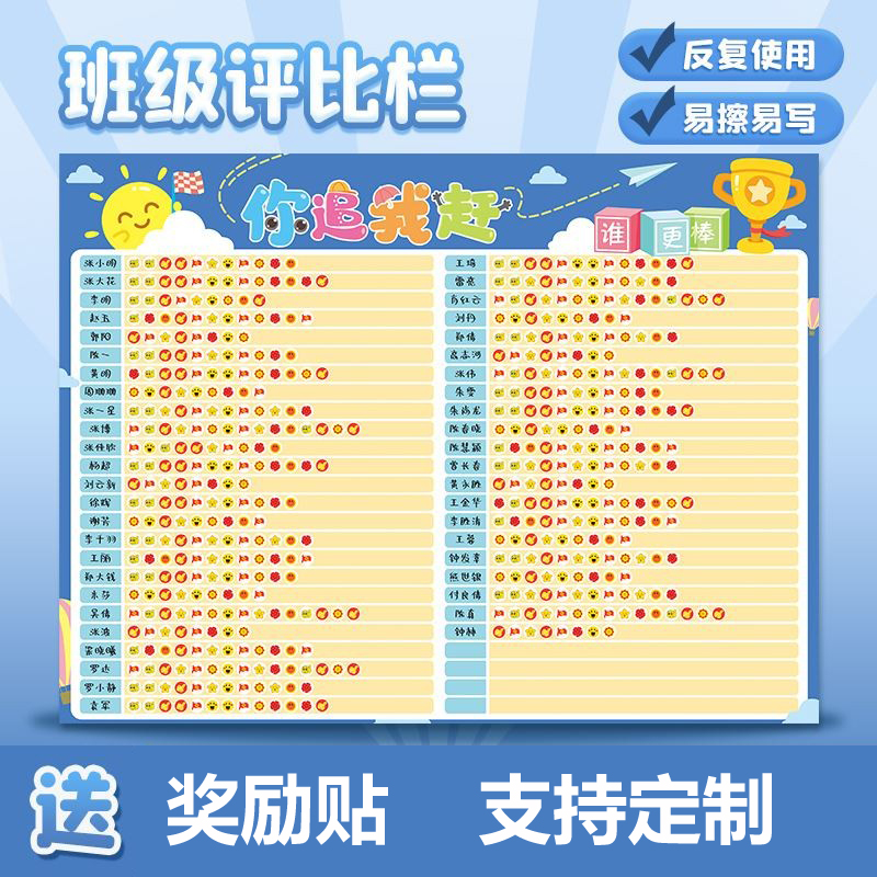 Elementary school group score table classroom student ranking sticker evaluation table evaluation table small evaluation wall