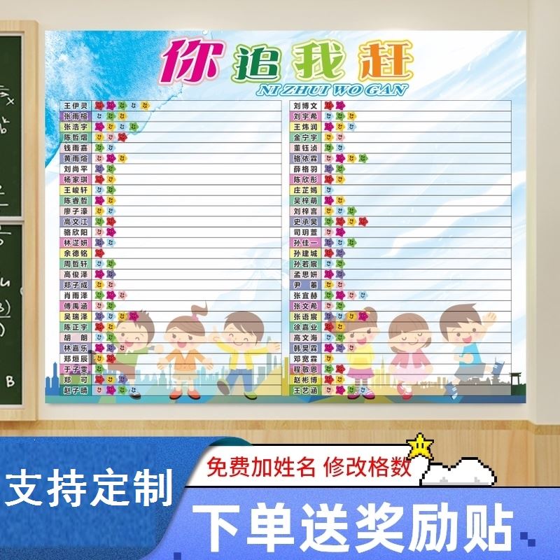 Kindergarten class evaluation column primary school students class quantitative assessment table quantitative evaluation wall stickers praise quantitative table