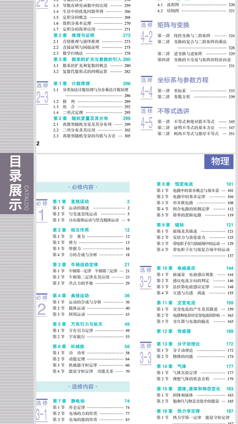2020版 曲一线 高中知识清单 数理化生4本 图8