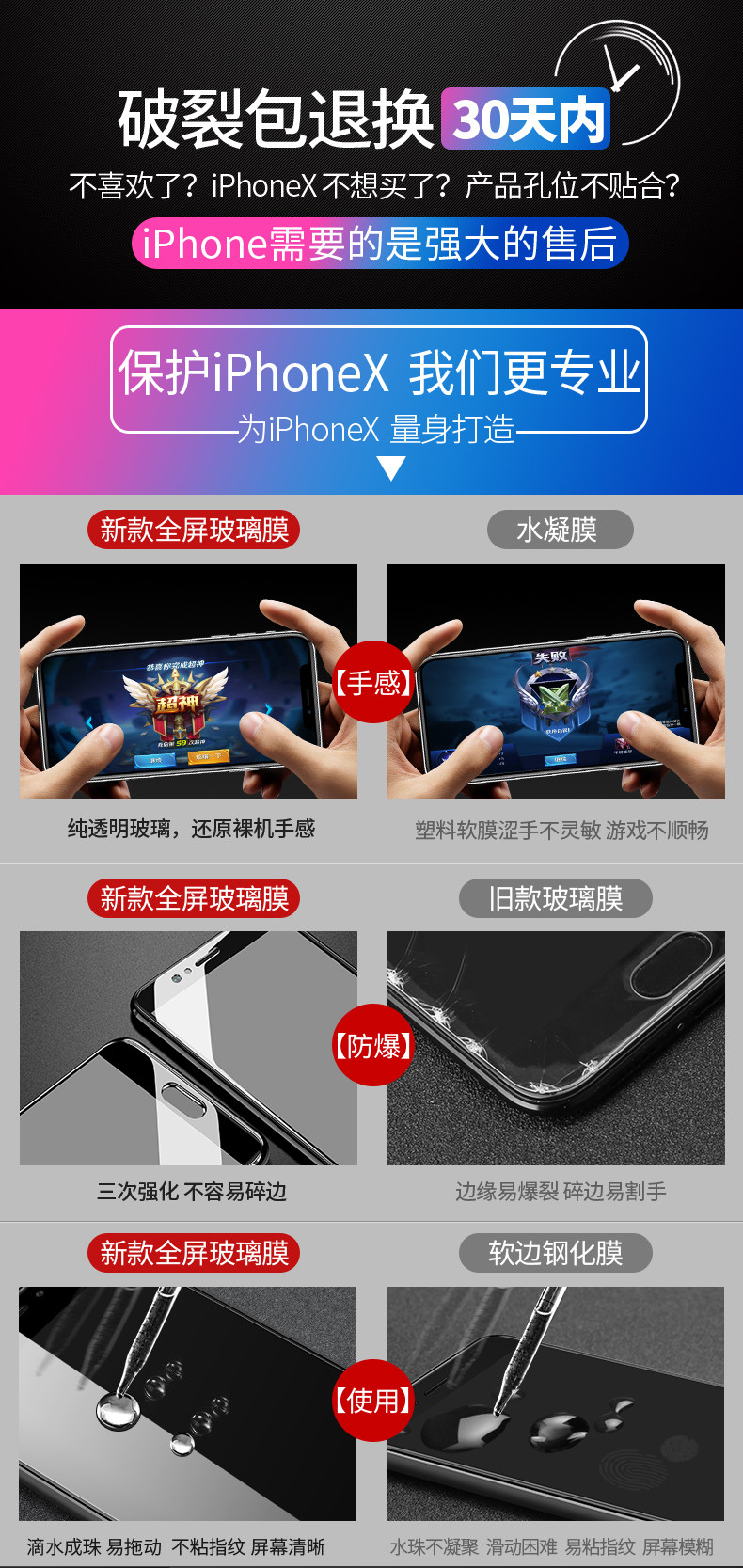苹果x钢化膜前后 防摔8x手机iphone背面玻璃半
