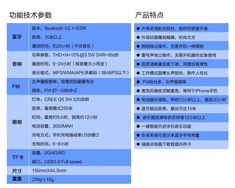 Haut-parleurs pour vélos JAKROO - Ref 2274530 Image 8