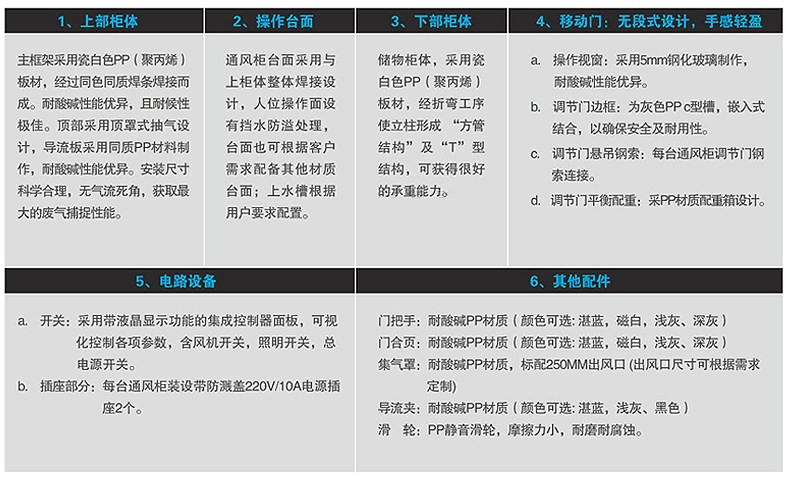 PP Вентиляционная шкафа_03.JPG