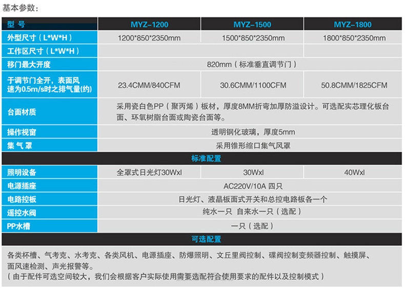 PP Вентиляционная шкафа_04.JPG