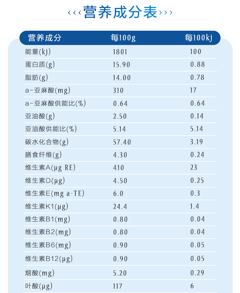 雅培全安素全营养配方粉900g礼盒