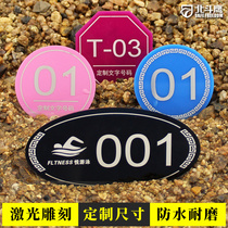 Acrylic number plate locker locker identification plate digital card number label number sticker custom cabinet door number size