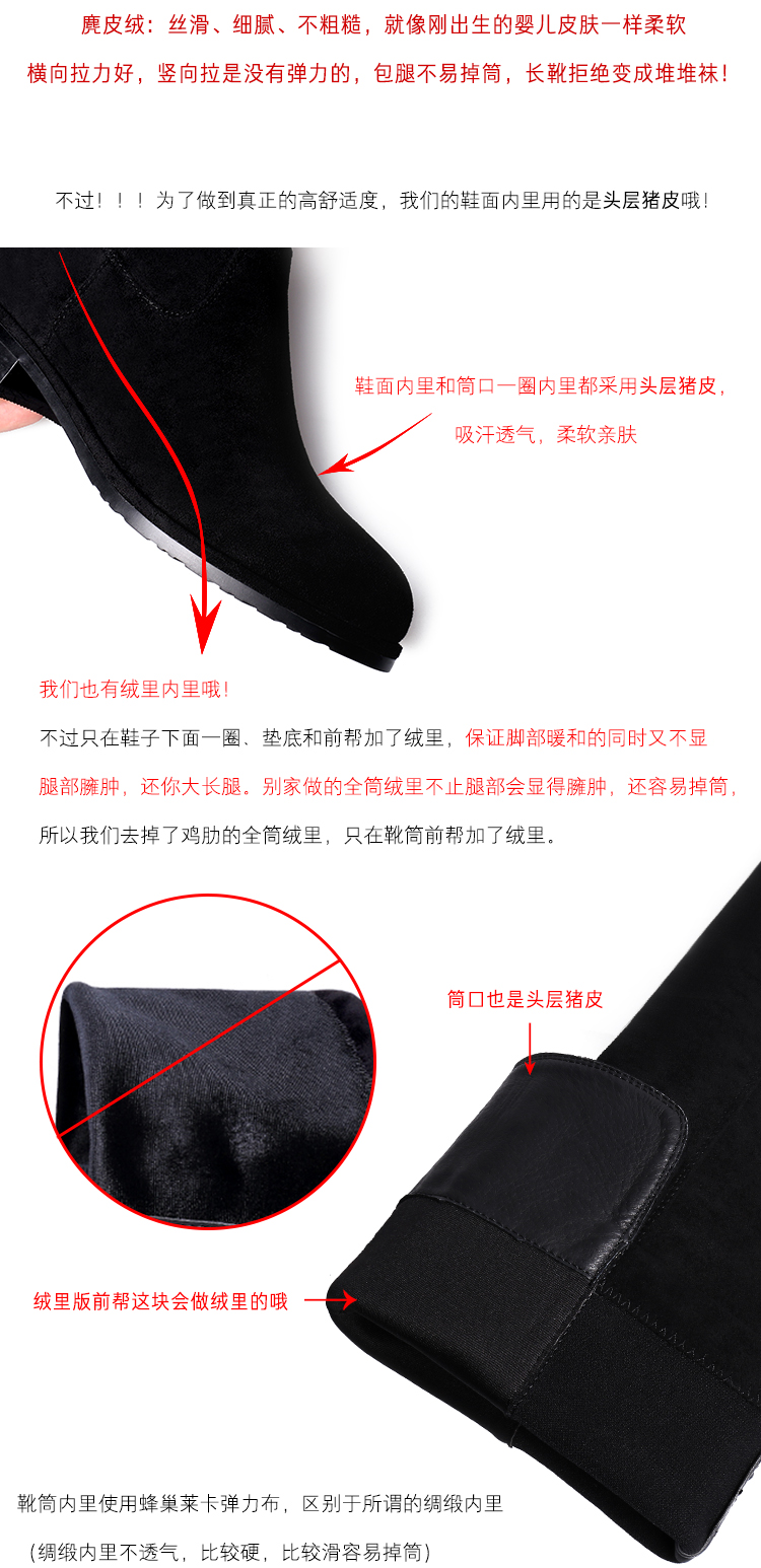 Bottes mi-saison femme OTHER en Caoutchouc - Ref 3250143 Image 8