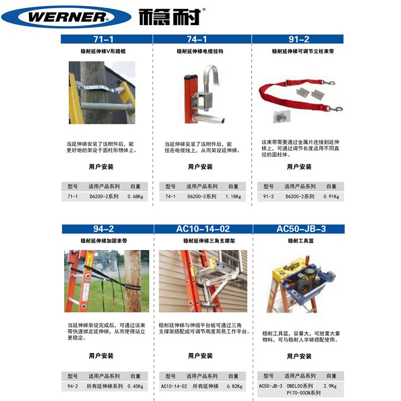 Stable-resistant ladder accessory hanger loincloth AC50-JB-3