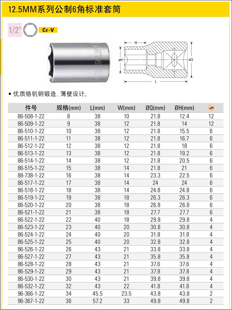 Stanley 12 5MM Series Metric 6-Angle Standard 88-738 Sleeve 86-513 514 515 517-1-22