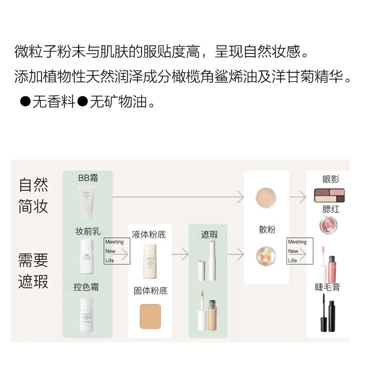 [Spot] Phấn má đơn sắc cao cấp MUJI Muji | Màu má | phấn màu mặt 3,5g - Blush / Cochineal má hồng maybelline