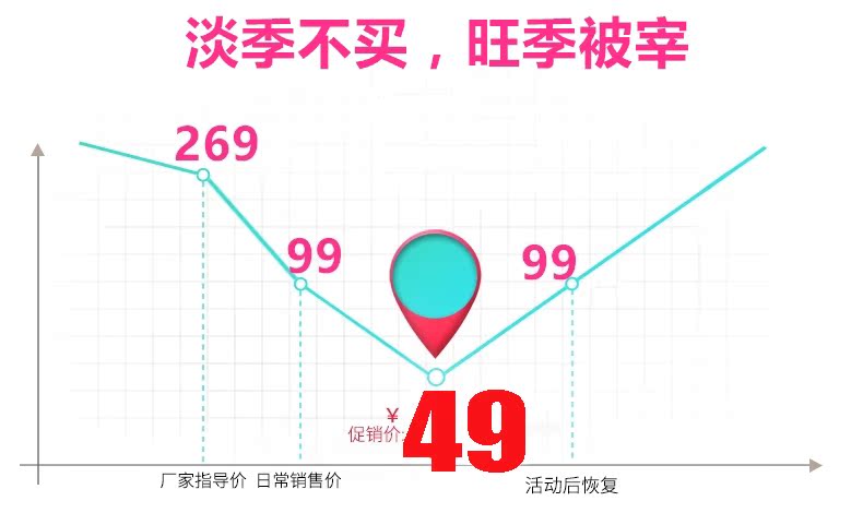 quạt kẹp bàn Quạt điện lạc đà Quạt sàn máy tính để bàn 16 inch Quạt điện gia dụng lắc đầu câm sinh viên thời gian ký túc xá lắc đầu - Quạt điện