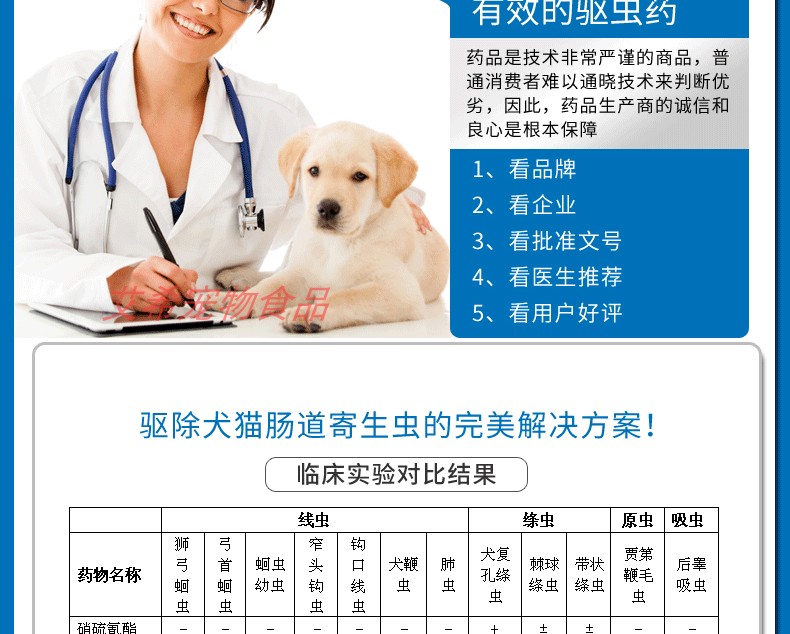 Remy tẩy giun cao một cơ thể rõ ràng chó chống côn trùng chó mèo côn trùng chó con châu chấu hookworm locust teddy - Cat / Dog Health bổ sung Sữa Precaten cho mèo