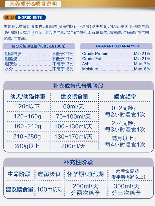 Med IN-Basic công thức bốn trong một sữa dê 300g sữa dê bột chó con mèo con sữa bột mèo - Cat / Dog Health bổ sung sữa cho chó mẹ