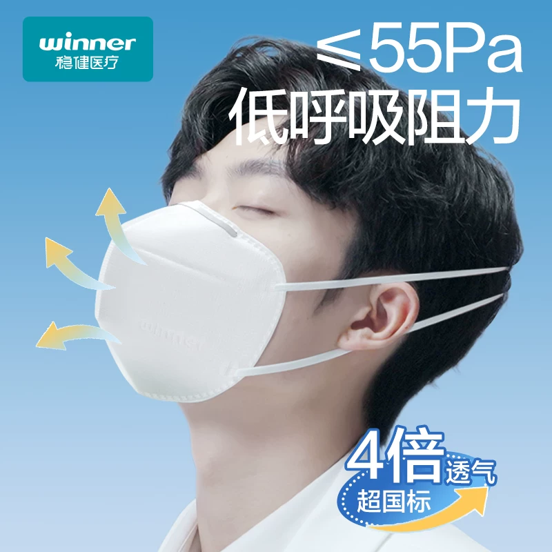 [【量贩囤货】稳健医疗n95型医用防护口罩高透头戴式灭菌级独立装]