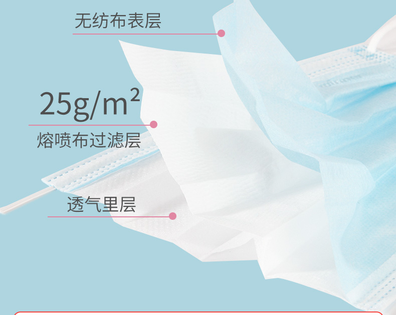 稳健 灭菌级医用外科口罩 50只 券后18.9元包邮 买手党-买手聚集的地方