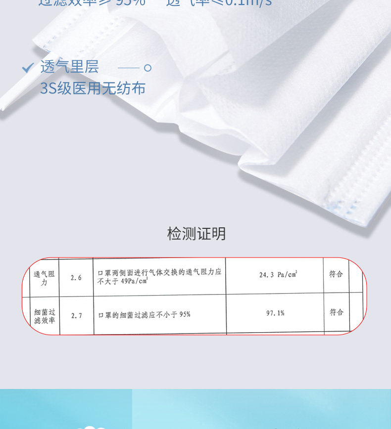 稳健  柔耳款医用一次性口罩   100只 图3