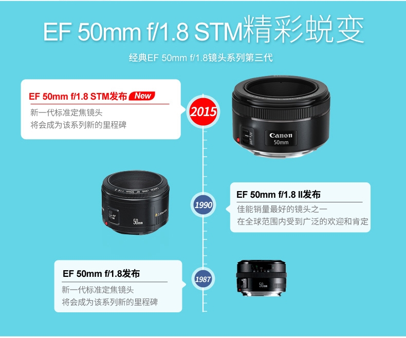 Ống kính DSLR cố định Canon Canon 50mm 50mm 1.8 STM ống kính tiêu cự cố định