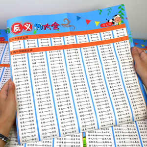 小学生近义词反义词大全挂图成语墙贴