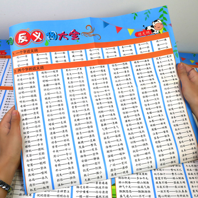 小学生近义词反义词大全挂图成语墙贴