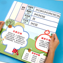 【千书万卷】小学生英语音标口诀表挂图墙贴
