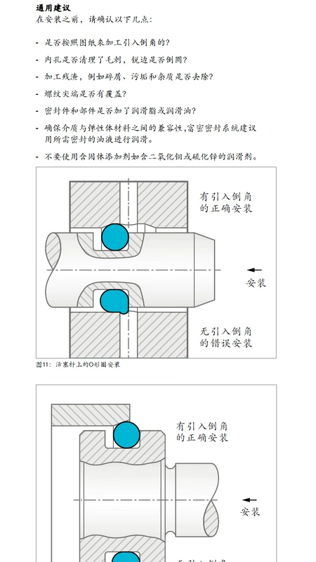 gioăng cao su thủy lực Con dấu silicone cao su flo đệm loại O đệm thủy lực khung dầu con dấu chống bụi ống nước chống thấm nước và chịu nhiệt độ cao nhập khẩu phot cao su thuy luc phot ben thuy luc