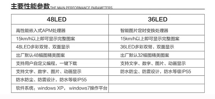 Lumière vélo - Hot Wheels Lumières - Ref 2401181 Image 30