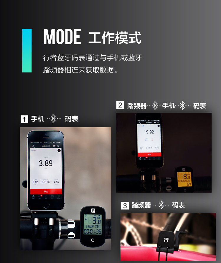 Tableau de bord vélo - Ref 2416957 Image 11