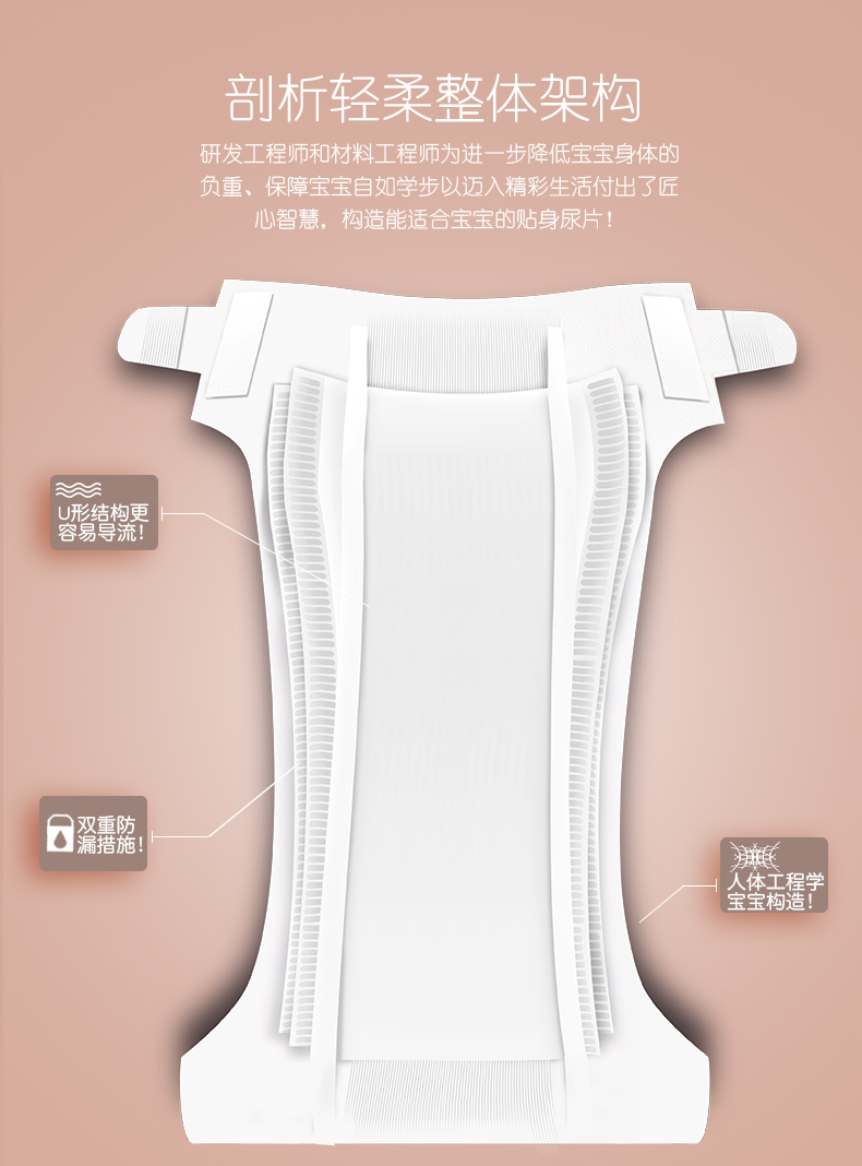 Home Depot Baby ring eo tã L132 mảnh SMXL Đàn ông và phụ nữ Bao mềm nước tiểu mỏng không quần lót laer tã dán sơ sinh huggies