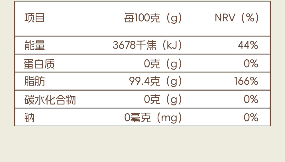 安享好物 安享B级猪油-九月食集猪油