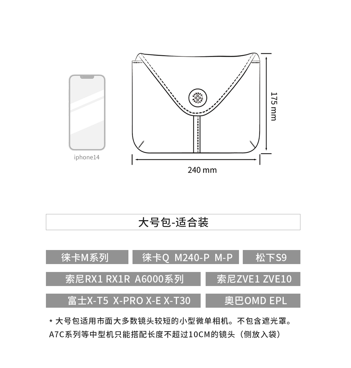 Ricoh理光 GR - 詳情23