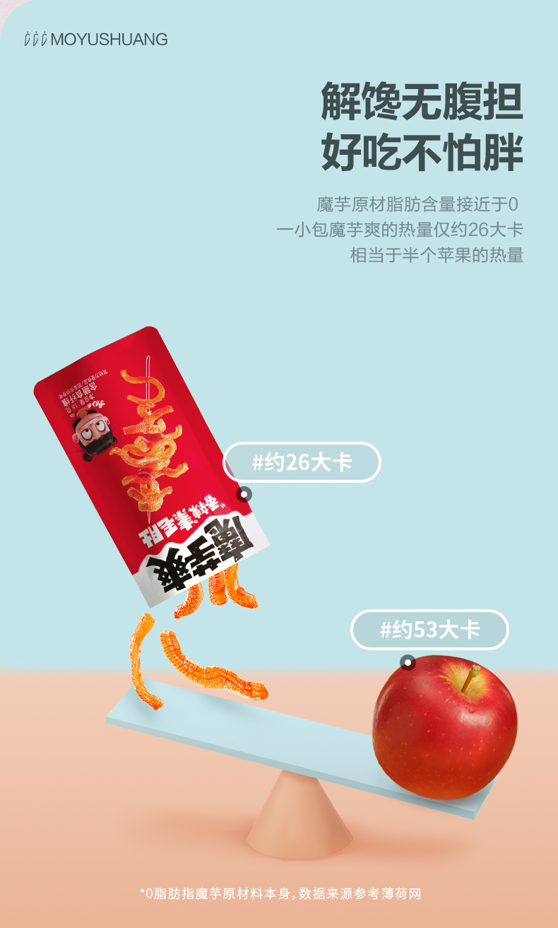 卫龙 魔芋爽辣条180g*2 图5