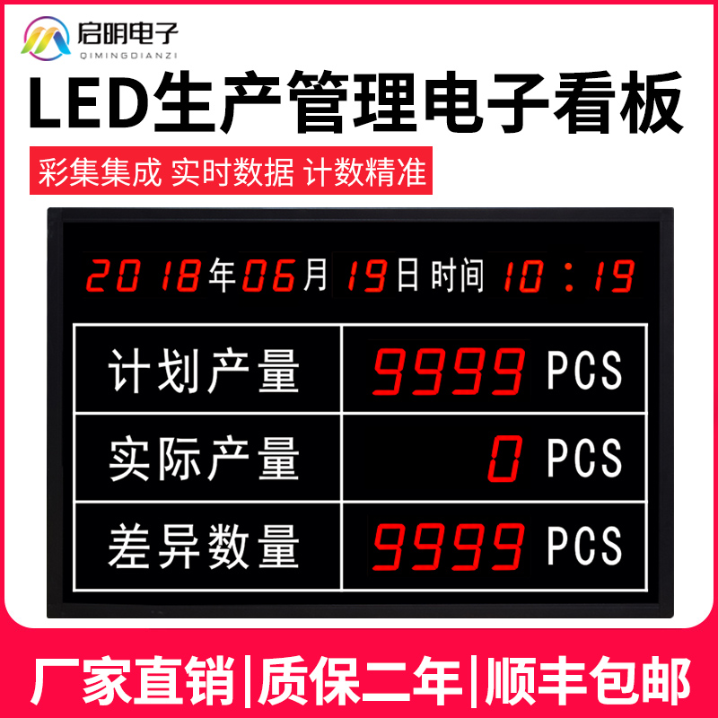 Yield Counting Electronics Look At Board Factory Workshop Production Line Yield LED Counter RS485 Newsletter Production Capacity Statistics-Taobao