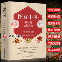 Illustration of Traditional Chinese Medicine Chinese Medicine Chinese Medicine Traditional Chinese Medicine Chinese Medicine Chinese Medicine Chinese Medicine Chinese Medicine Self-Moxibustion Consultation self-consultation Acupoints Meridians Acupoints Meridians Acupoints Meridians Acupoints Dispel disease Scraping Massage Health medical Health conditioning Traditional Chinese Medicine Diagnosis Foundation Theory