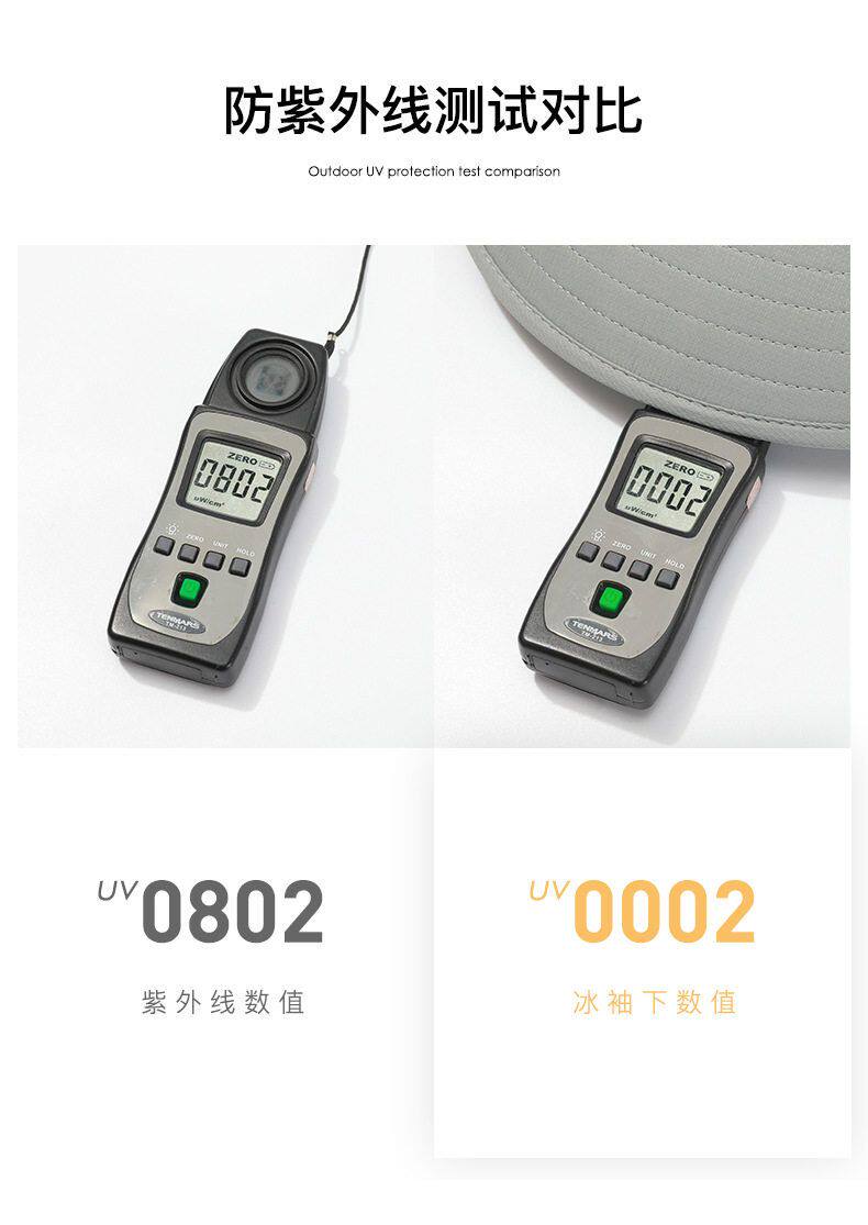 【中国直邮】 GoloveJoy 防晒遮阳帽 粉色一顶