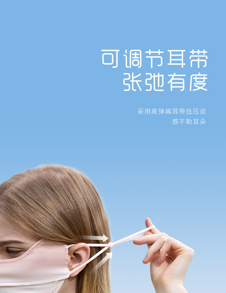 【中國直郵】 茉莉尋 腮紅防曬護眼角面罩3d立體口罩夏女防塵防紫外線 甜鹽蜜桃粉*1