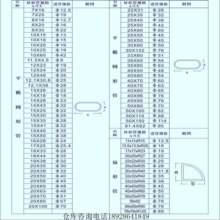 Black Tiepan oval 10x20 10x20 12x23 12x23 15x30 16x34 16x34 20x50 20x50 20x50 spot supply