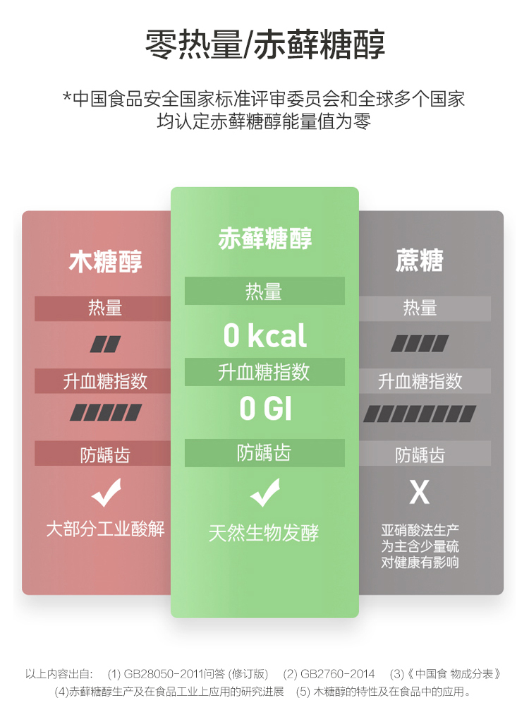 【3瓶】白桃口味苏打气泡水