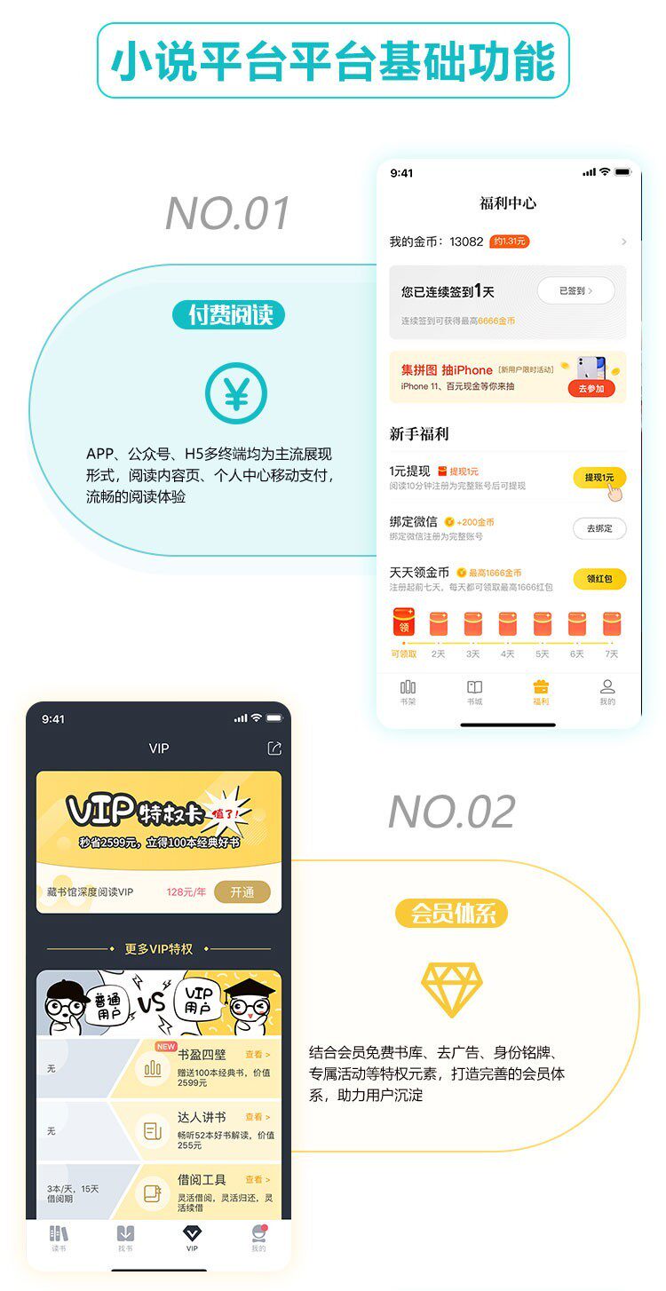小说漫画app软件开发系统源码知识付费阅读公众号小程序源码搭建 - 鹿快