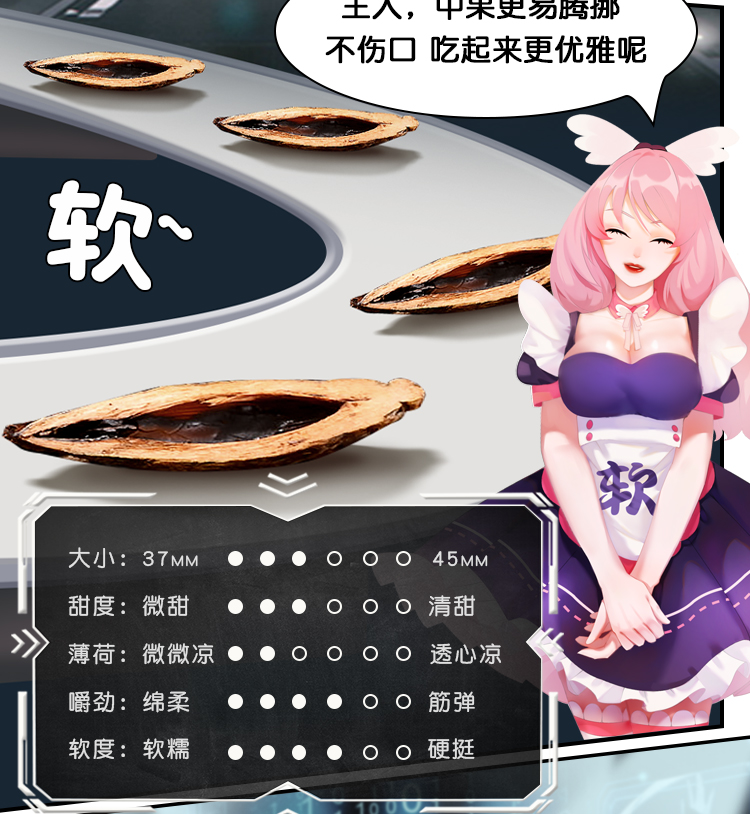 叼嘴巴 嫩果槟榔 7枚*10袋 柔软不伤口 图6