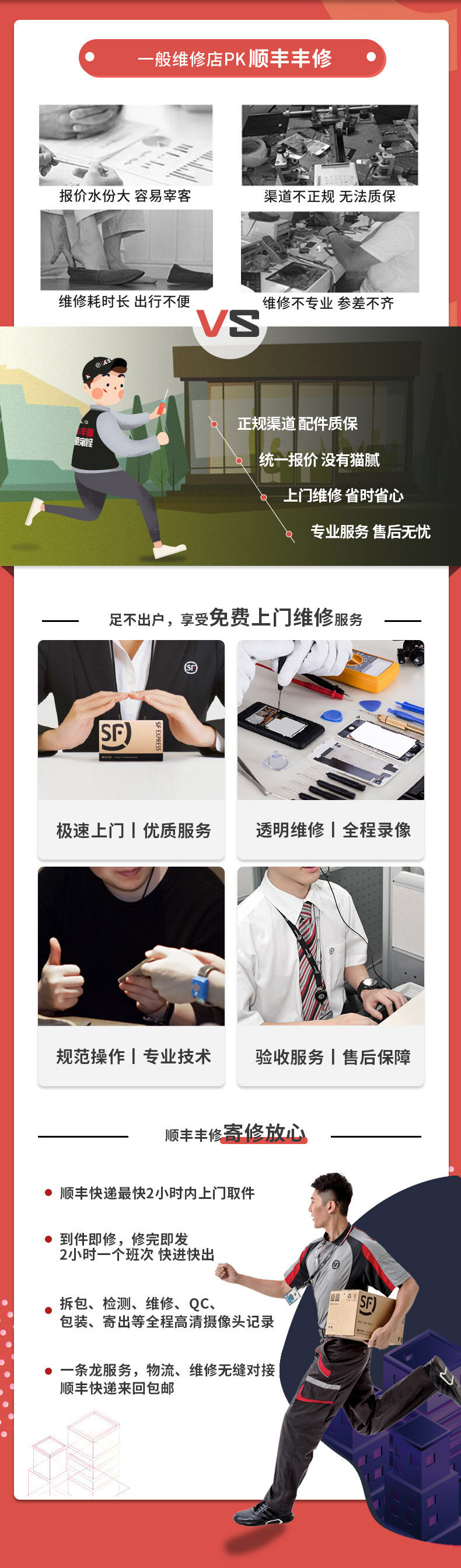 顺丰直营 丰修 iPhone6s上门更换外屏 内有全型号可选 图3