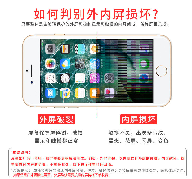 顺丰直营 丰修 iPhone6s上门更换外屏 内有全型号可选 图6