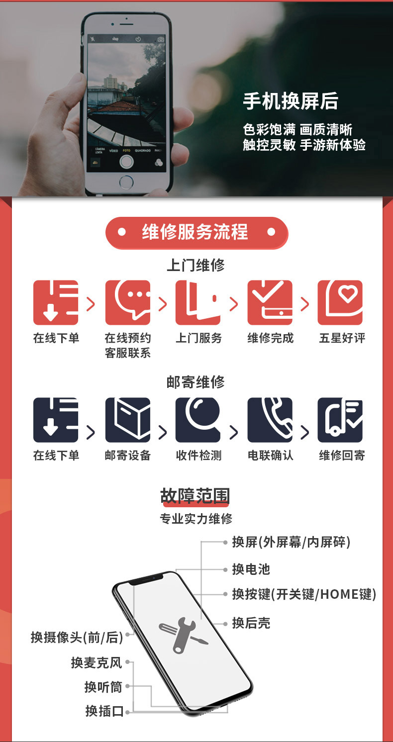 顺丰直营 丰修 iPhone6s上门更换外屏 内有全型号可选 图4