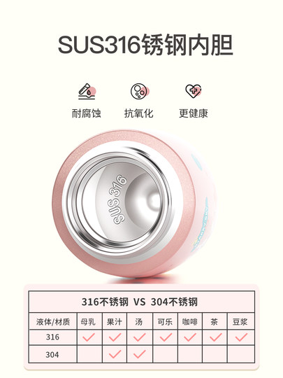 Taosen Children's Insulated Water Bottle 316 Stainless Steel Straw Compact Cute Portable Special for Elementary School Girls