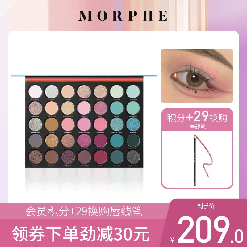 Синие тени Morphe, фиолетовый праймер для макияжа, земляные оттенки