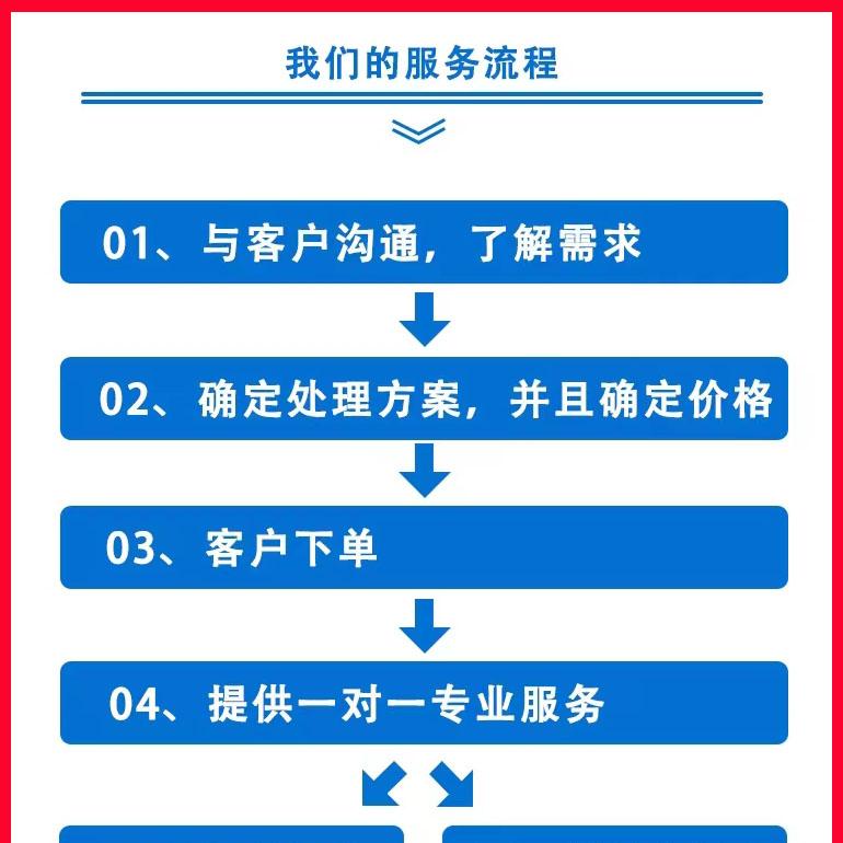 黄金与白银交织:酒店餐饮行业的视觉名片