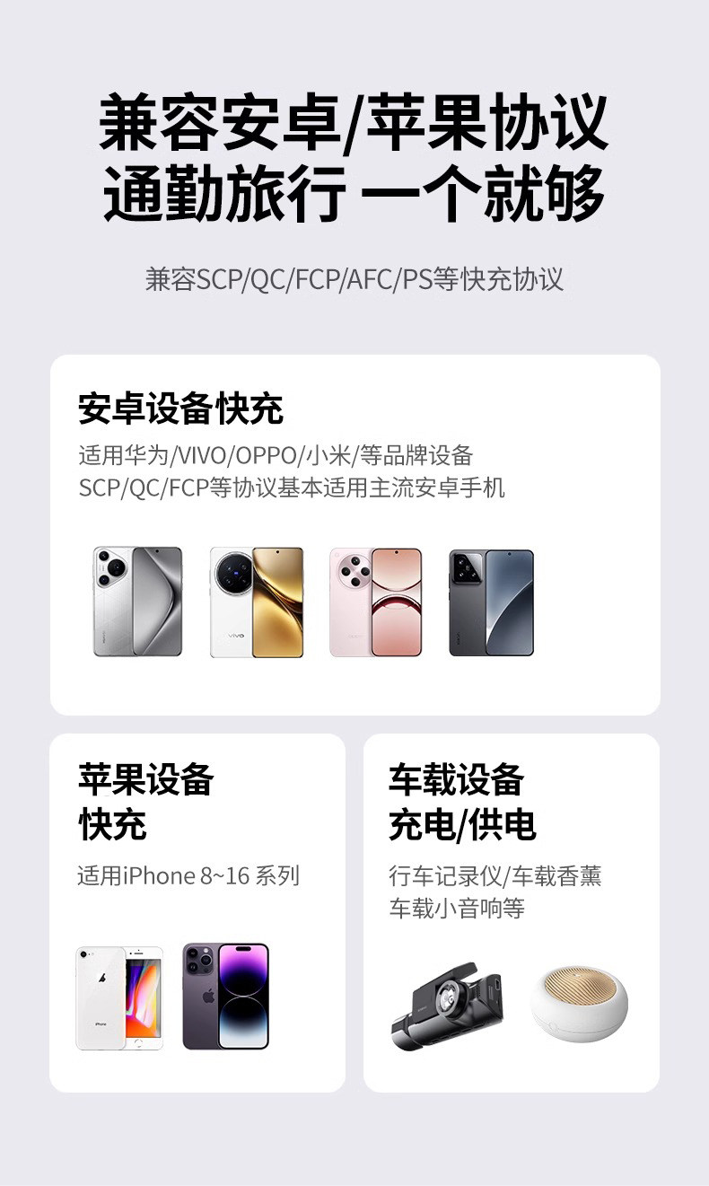【中国直邮】 绿联 车充1个  (30W+30W+25W) 三口 USB+C+C 总输出30WMax 车载快速充电器