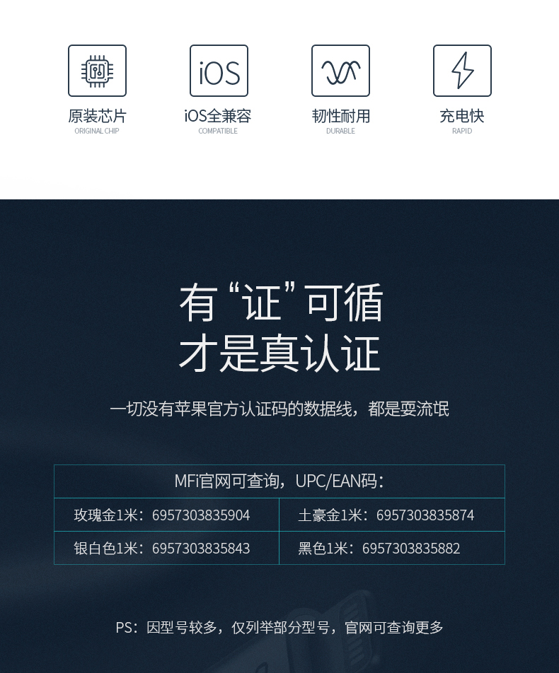 苹果MFI认证 绿联 iPhone Lighting 数据线 1m 图3
